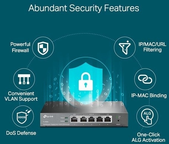 TP-Link TP-Link Omada ER605 Gigabit VPN Router - Multi-WAN & SDN