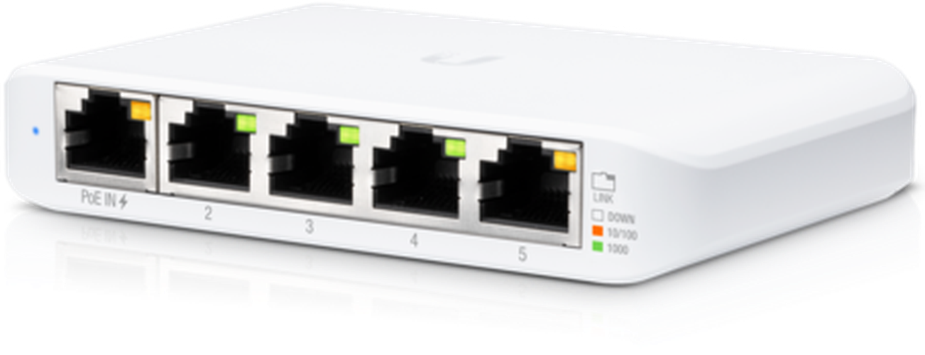 Ubiquiti Ubiquiti UniFi Switch Flex Mini - 5-Poorts Managed Gigabit Switch