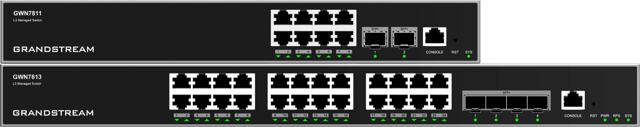 Grandstream Grandstream GWN7813 24-Poorts Gigabit Layer 3 PoE+ Managed Switch (4x 10G SFP+)