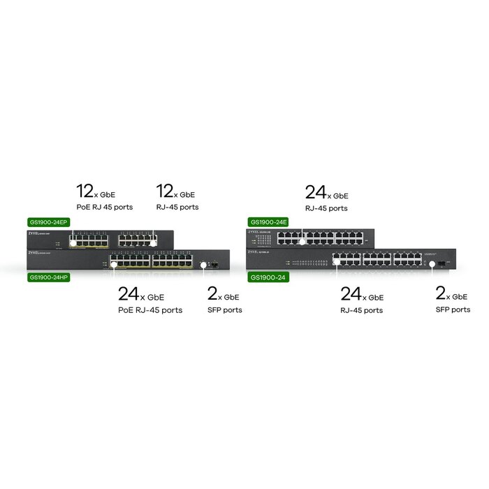 Zyxel Zyxel GS1900-24EP 24-Poorts Managed Gigabit PoE+ Switch - 130W - Stil