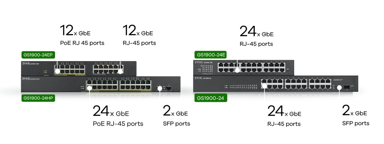 Zyxel Zyxel GS1900-24EP 24-Poorts Managed Gigabit PoE+ Switch - 130W - Stil