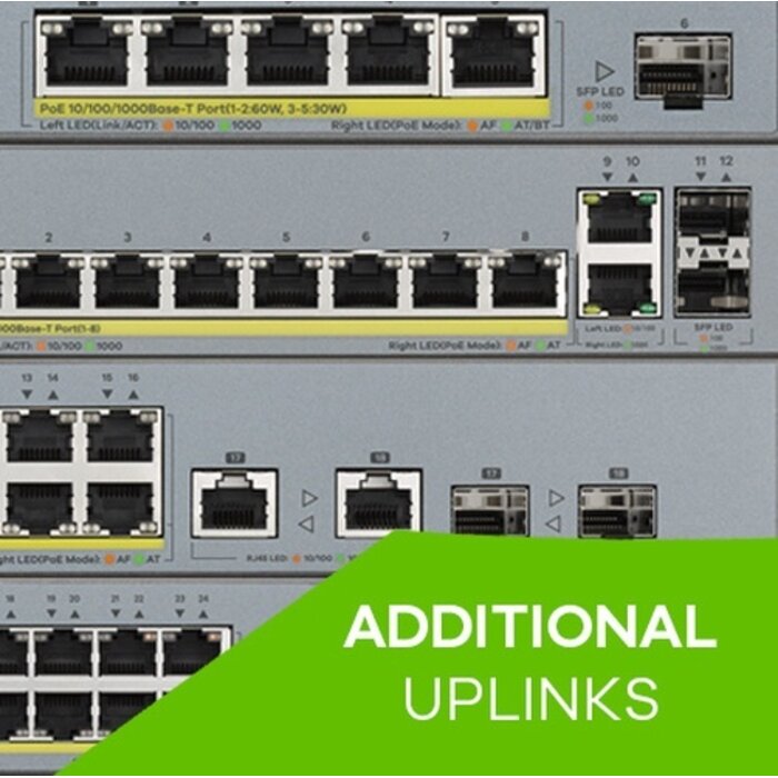 Zyxel Zyxel GS1350-6HP Managed L2 PoE+ Switch - 6 Poorten, 60W, Ventilatorloos