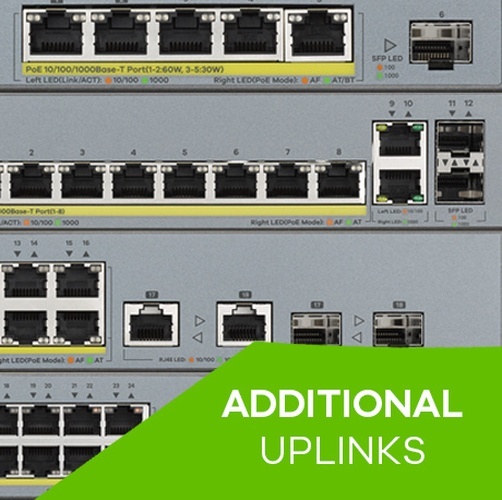 Zyxel Zyxel GS1350-18HP 16-poorts Managed L2 PoE+ CCTV Switch (250W)