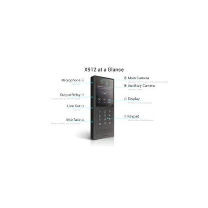 Akuvox Akuvox E20S Vandaalbestendige SIP Deurintercom (IK10/IP65, PoE, Inbouw)