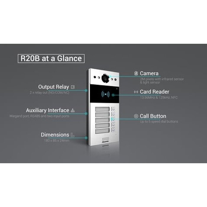 Akuvox Akuvox R20BX3 IP Video Intercom met 3 Belknoppen (Opbouw)