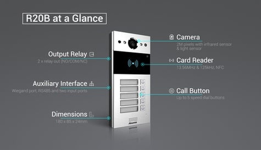 Akuvox Akuvox R20BX3 IP Video Intercom met 3 Belknoppen (Opbouw)