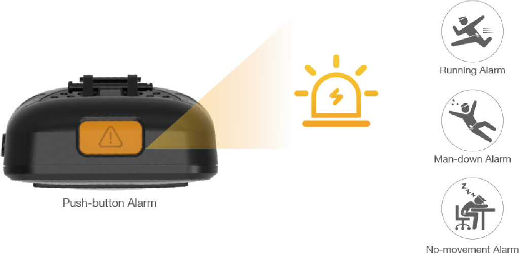 Yealink Yealink W79P Robuuste IP DECT Telefoonset