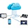 Yeastar Cloud PBX Start - VoIP Telefooncentrale in de Cloud