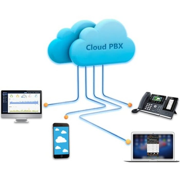 Yeastar Yeastar Cloud PBX Start - VoIP Telefooncentrale in de Cloud