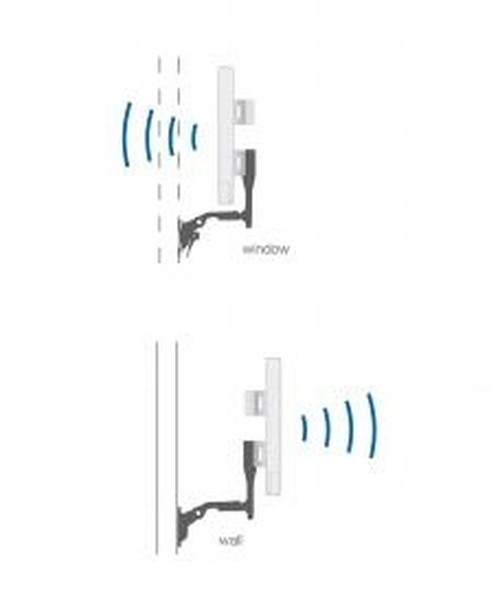 Ubiquiti Ubiquiti NanoStation NS-WM Muur- en Raambevestiging