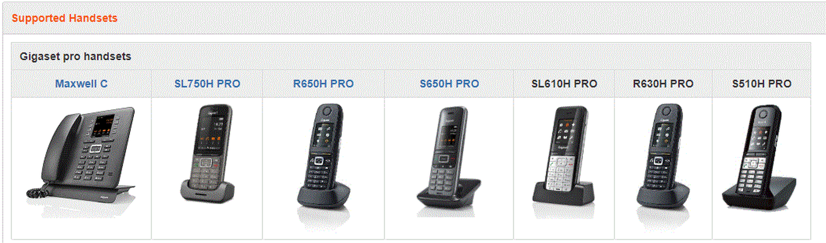 Gigaset pro Gigaset N670 IP PRO DECT IP-Basisstation - Tot 20 Gebruikers