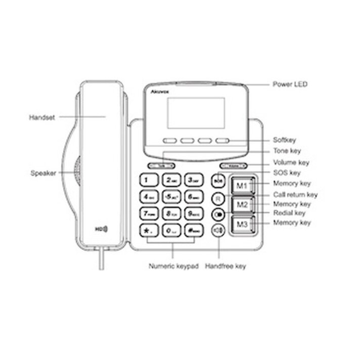 Akuvox Akuvox R15P VoIP Seniorentelefoon met SOS-knop