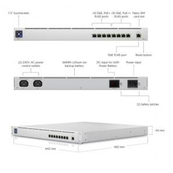 Ubiquiti Ubiquiti UniFi UPS PoE Switch (Mission Critical) - USW-Mission-Critical