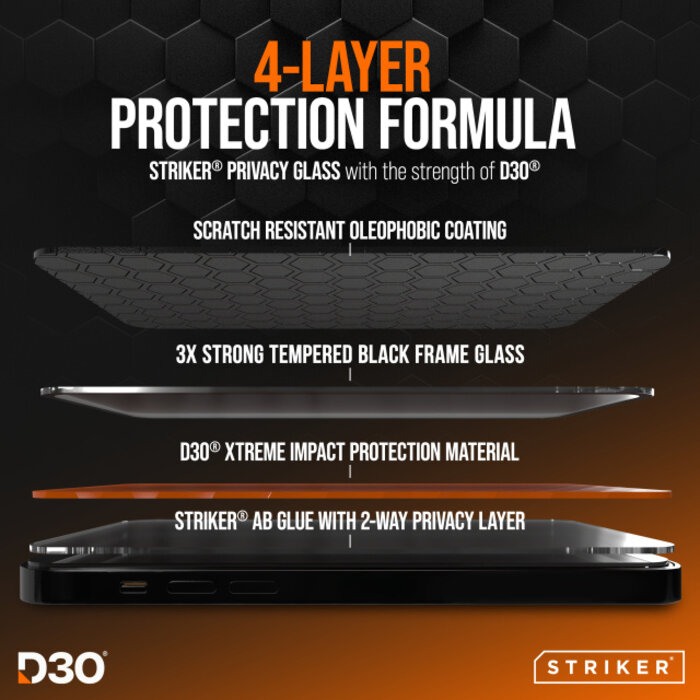 Striker Striker D3O Privacy Glass Screen Protector - iPhone 13/13 Pro/14/16e