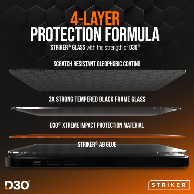 Striker Striker D3O Xtreme Impact Glass Screen Protector iPhone 16 Pro/17/18 Pro
