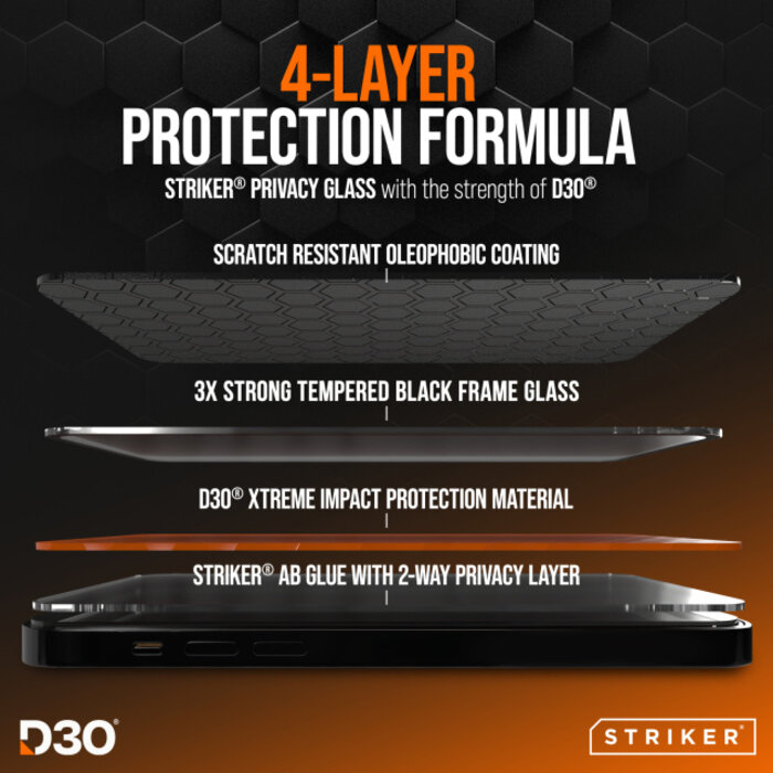 Striker Striker D3O Xtreme Impact Privacy Glass Screen Protector - iPhone 18 Pro