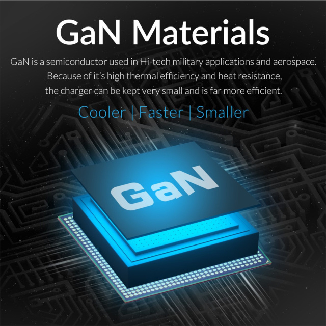 Mobilize Mobilize GaN Snellader 65W - 2x USB-C & 1x USB-A - PD / PPS - Wit