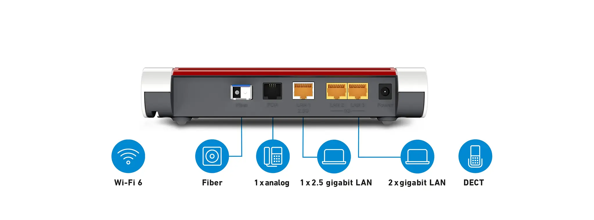 AVM AVM FRITZ!Box 5530 Fiber Edition International - Wi-Fi 6 Glasvezelmodem