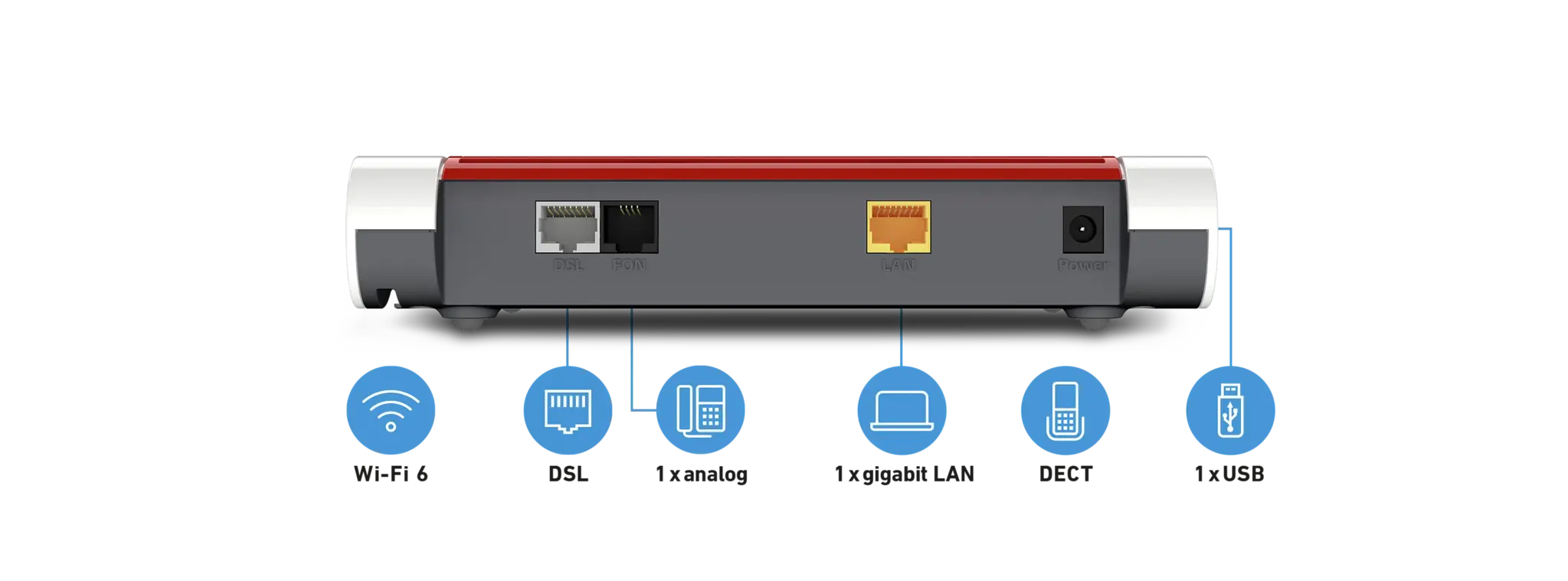 AVM AVM FRITZ!Box 7510 Wi-Fi 6 DSL Modemrouter met DECT