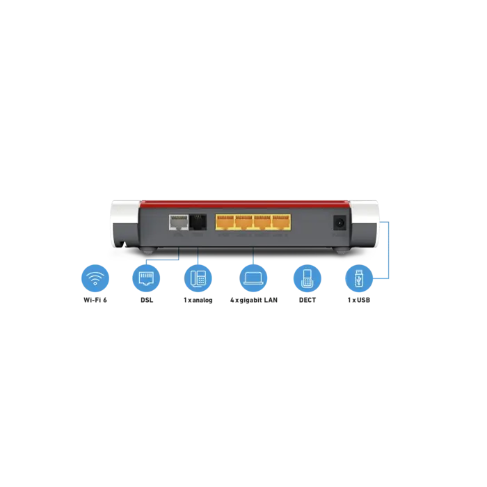 AVM AVM FRITZ!Box 7530 AX Wi-Fi 6 VDSL Modemrouter