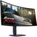 34 inch & groter monitoren