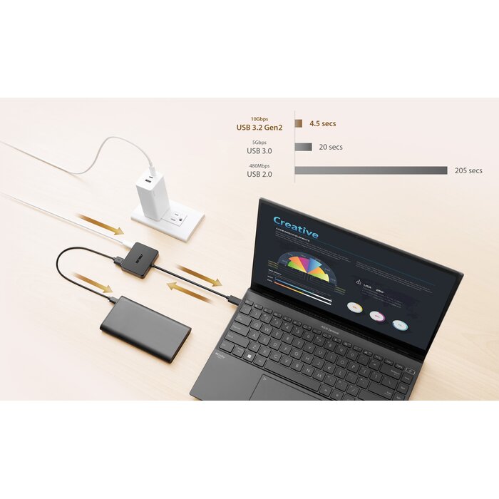 Asus ASUS DC100 USB-C Mini Dock - 4K HDMI, USB 3.2 & 100W PD - Zwart