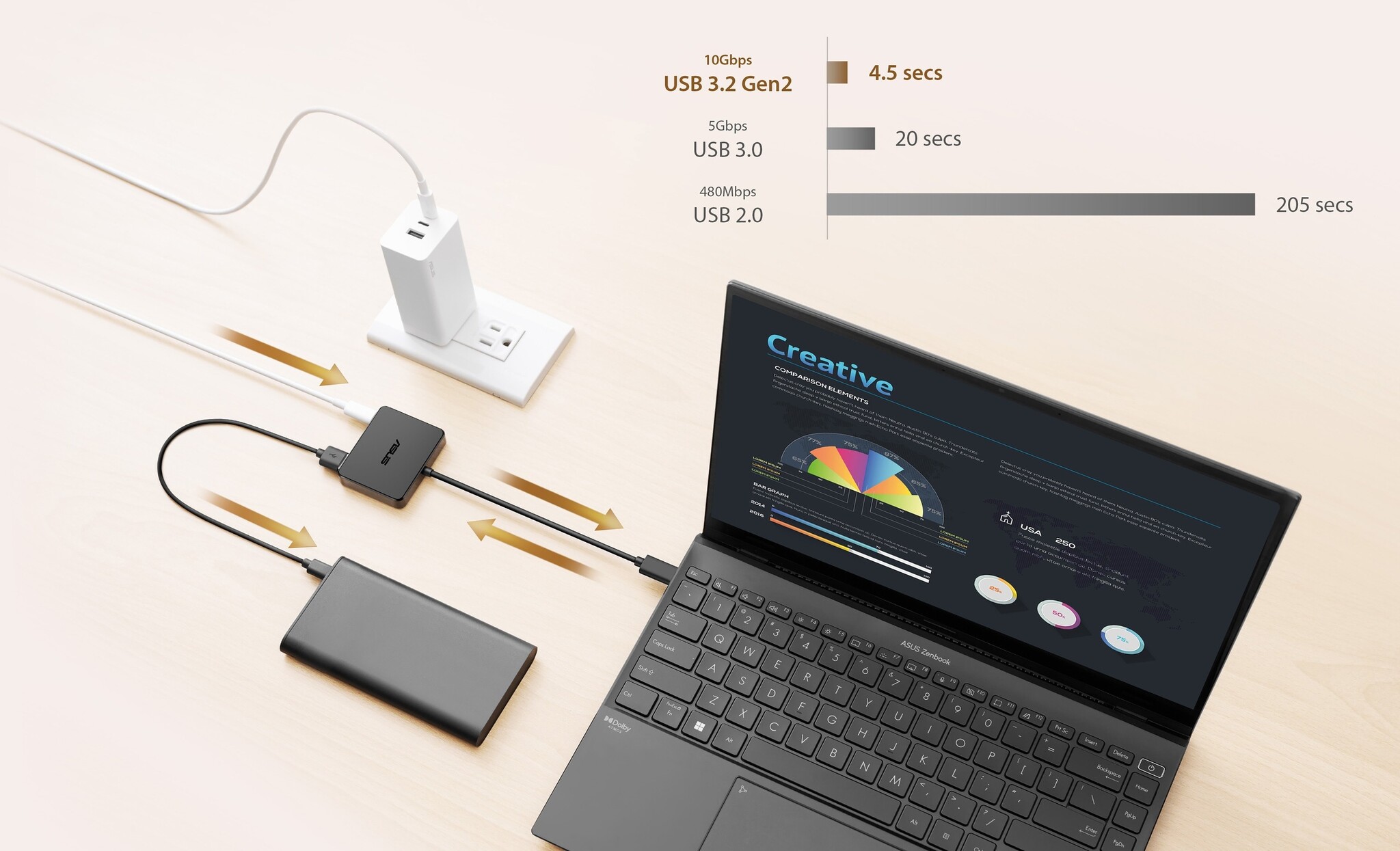 Asus ASUS DC100 USB-C Mini Dock - 4K HDMI, USB 3.2 & 100W PD - Zwart