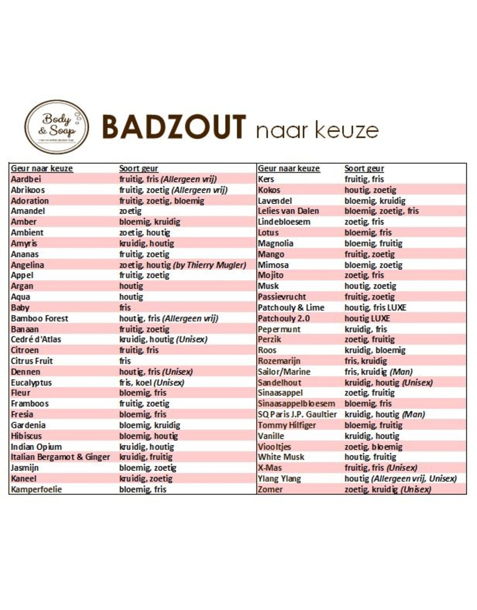 Body & Soap Badzout/scrubzout "naar keuze" (Geel) - Kies je favoriete geur