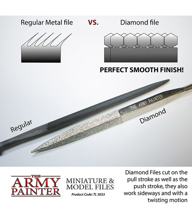 Army Painter Core Miniature and Model Files (2019)