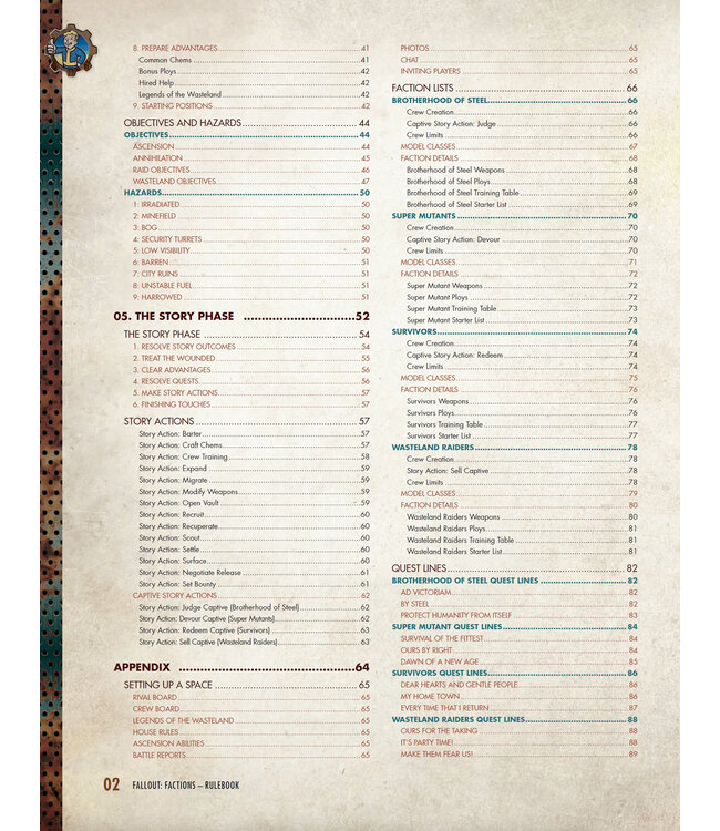 Fallout Fallout Factions: Core Rulebook