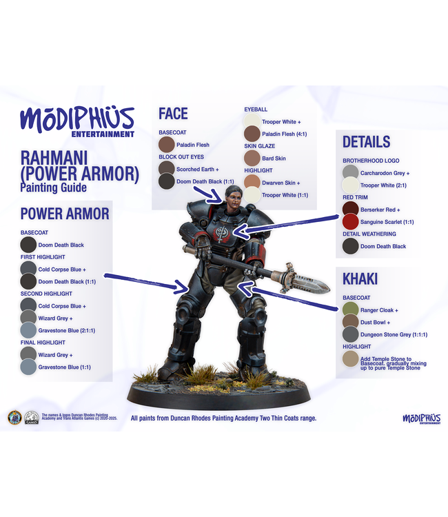 Fallout Brotherhood Of Steel- Appalachian Command