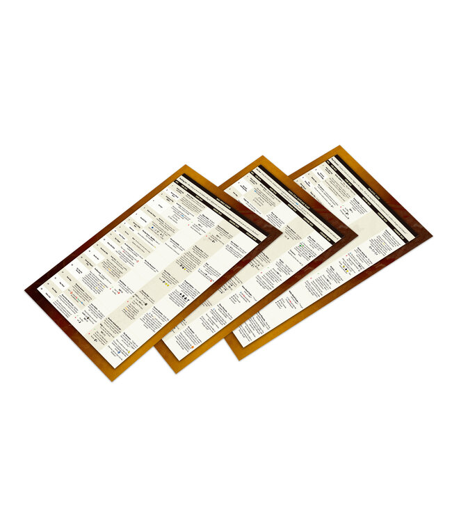 Fallout Fallout: Wasteland Warfare - Accessories: Nuka World Rules