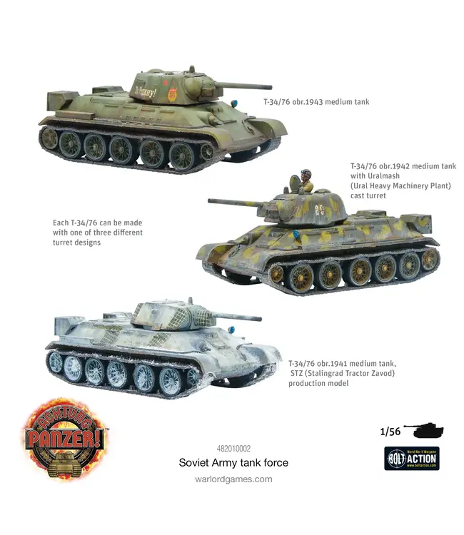 Bolt Action Achtung Panzer! Soviet Army tank force