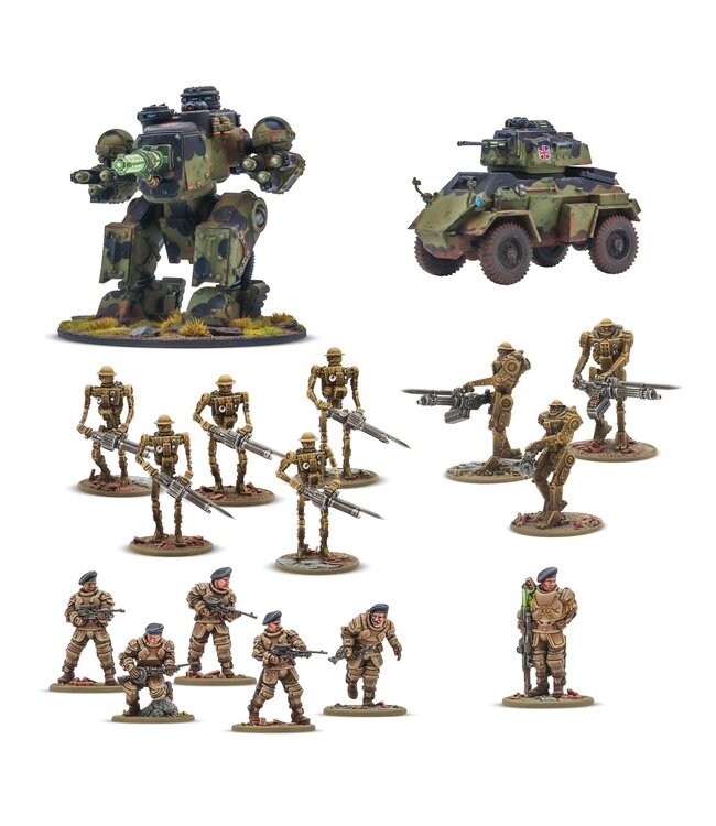 Konflikt '47 British Commonwealth starter army