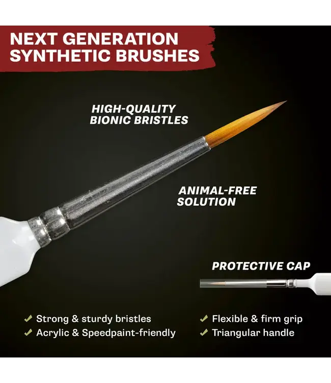 Army Painter Core Wargamer: Speedpaint