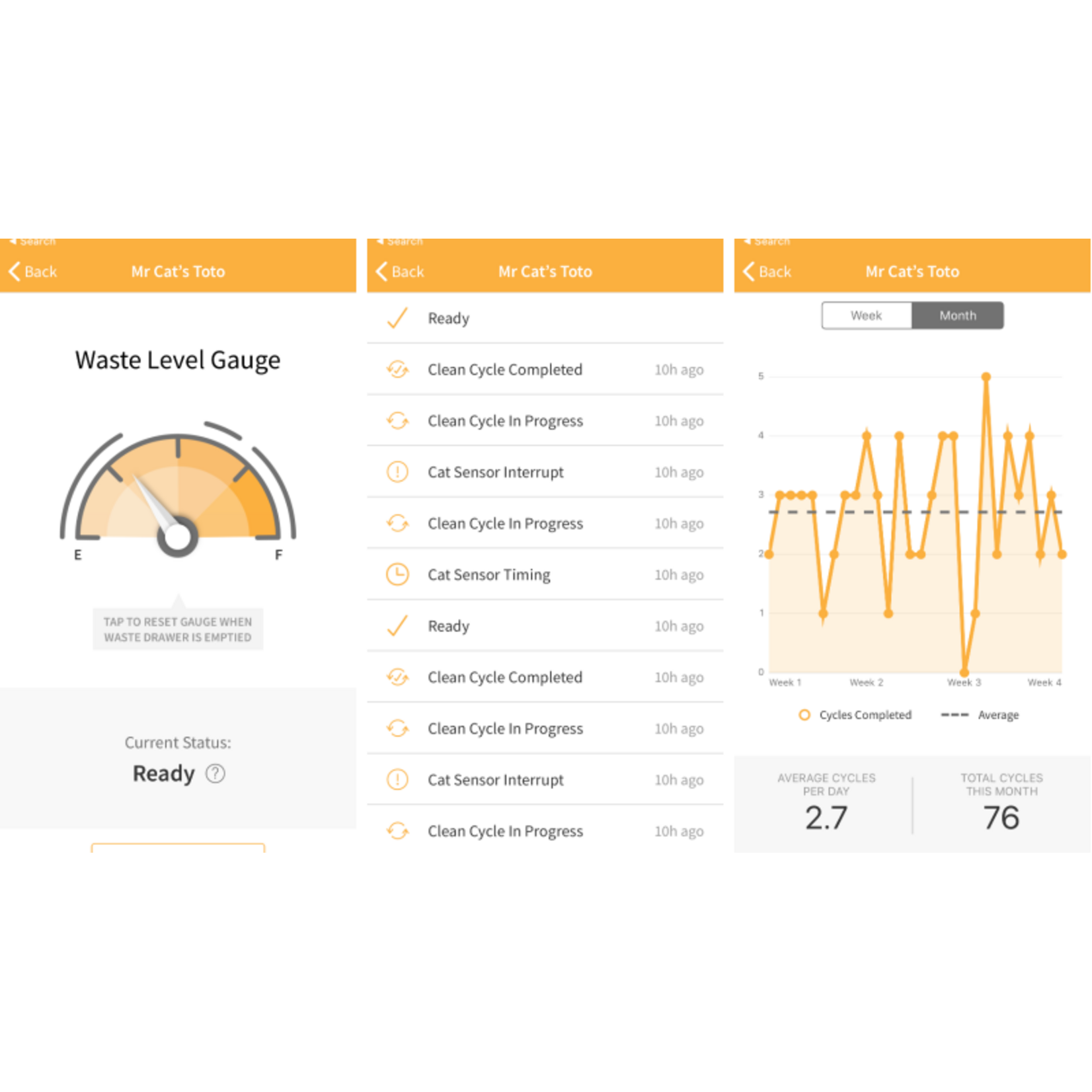 Litter-robot Litter III Open air onderstel  Connect - (wifi) - beige