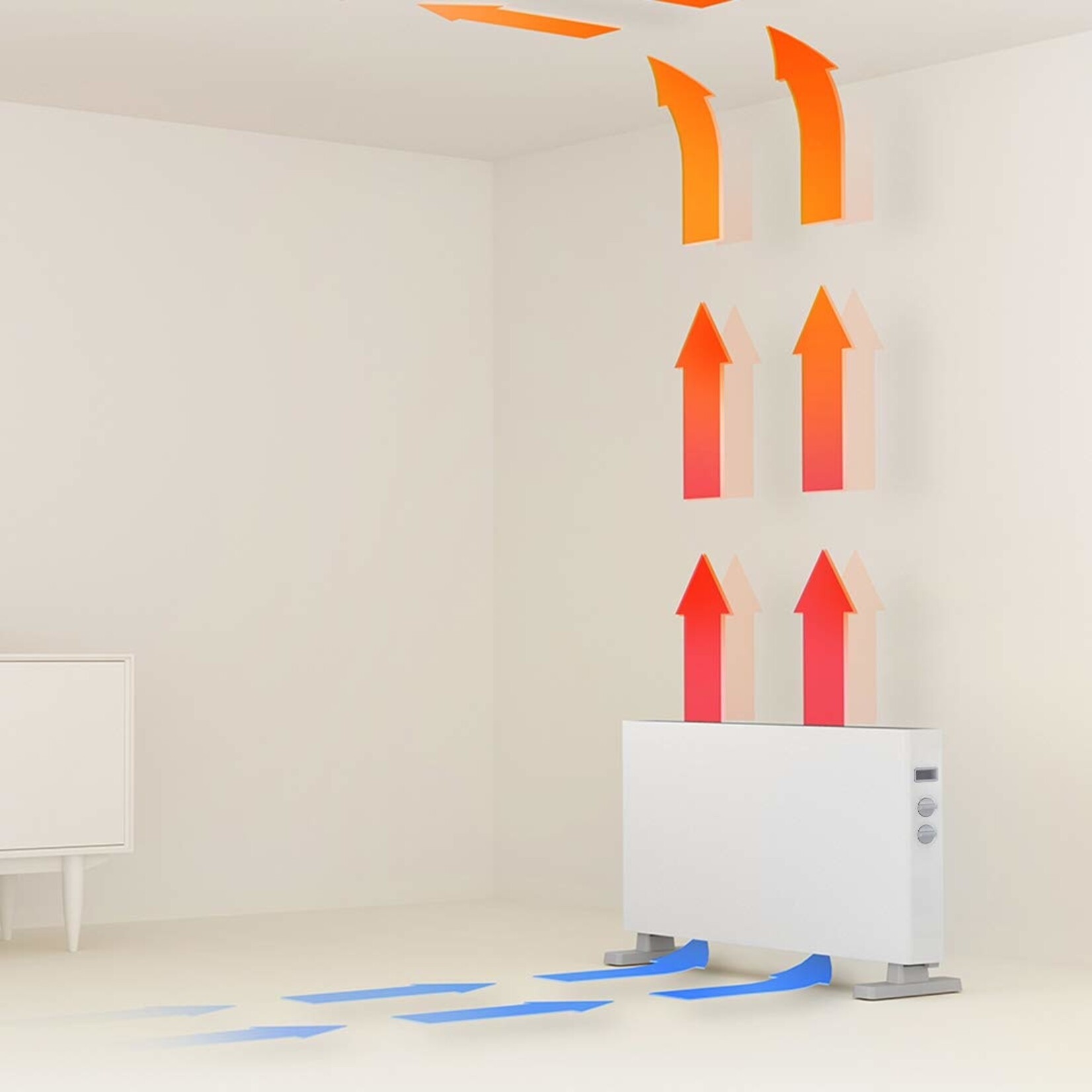 Xiaomi Xiaomi Smartmi Convector Heater 1S EU