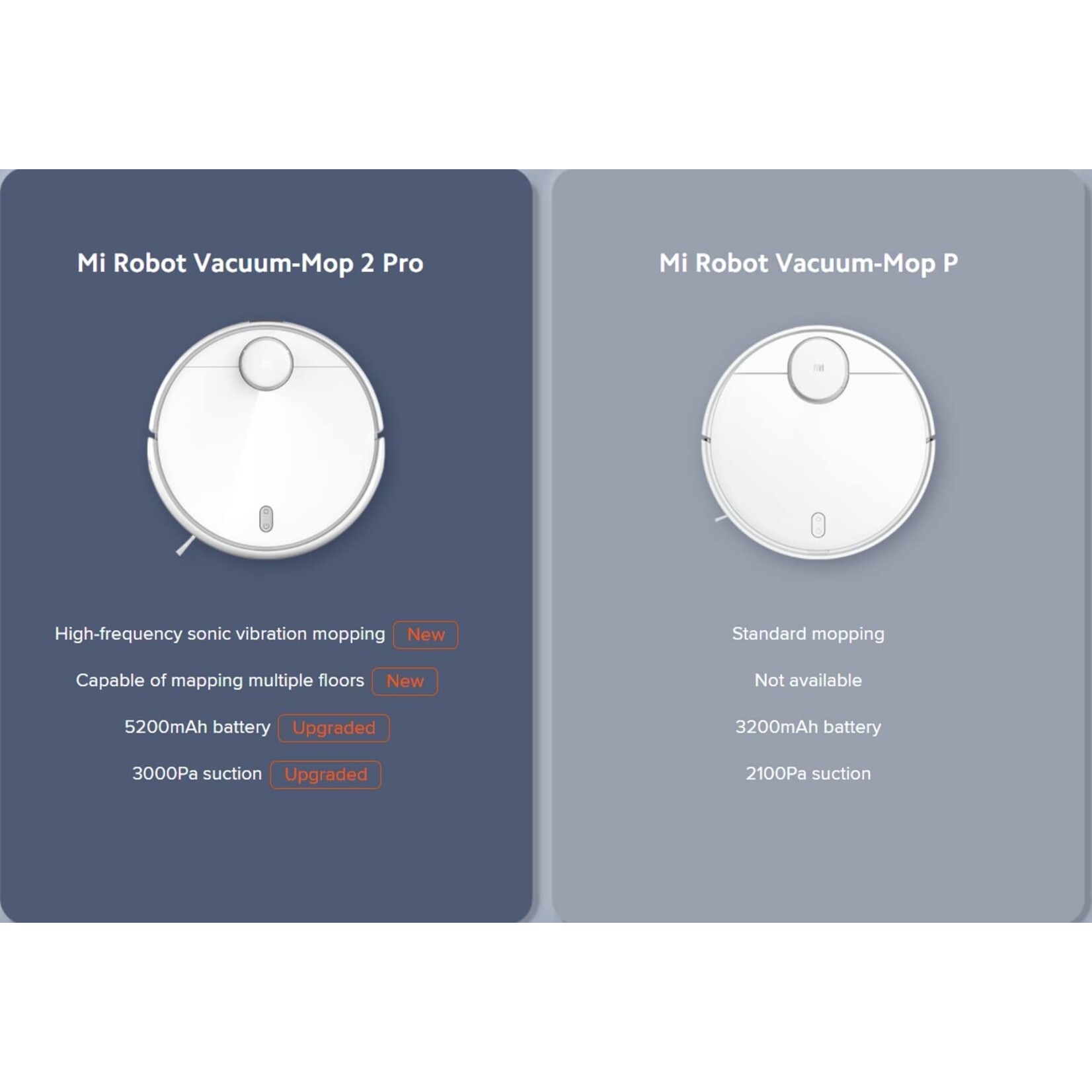 Xiaomi Xiaomi Mi Robot Vacuum Mop 2 Pro Black