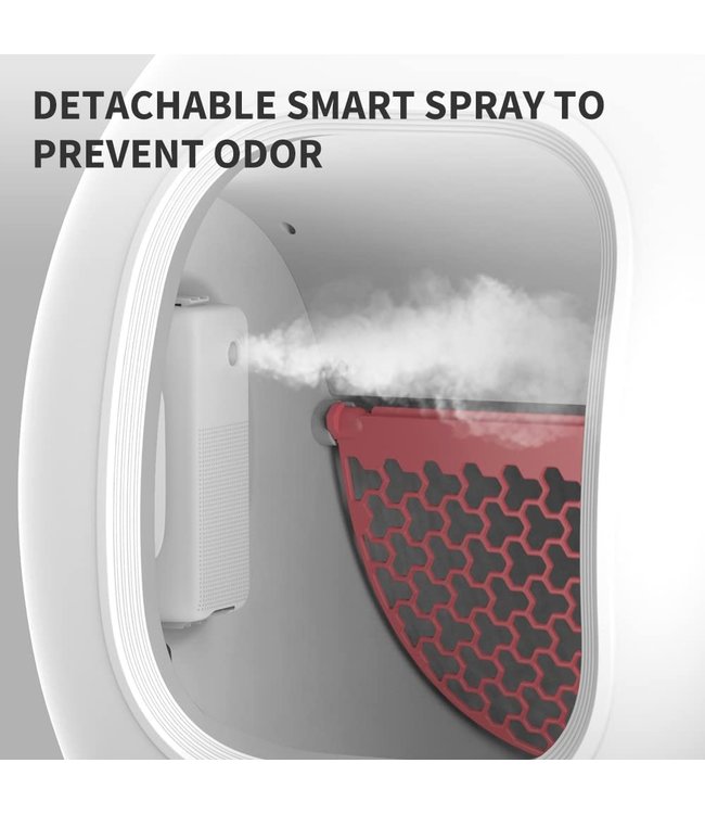 PETKIT  PETKIT Pura Max