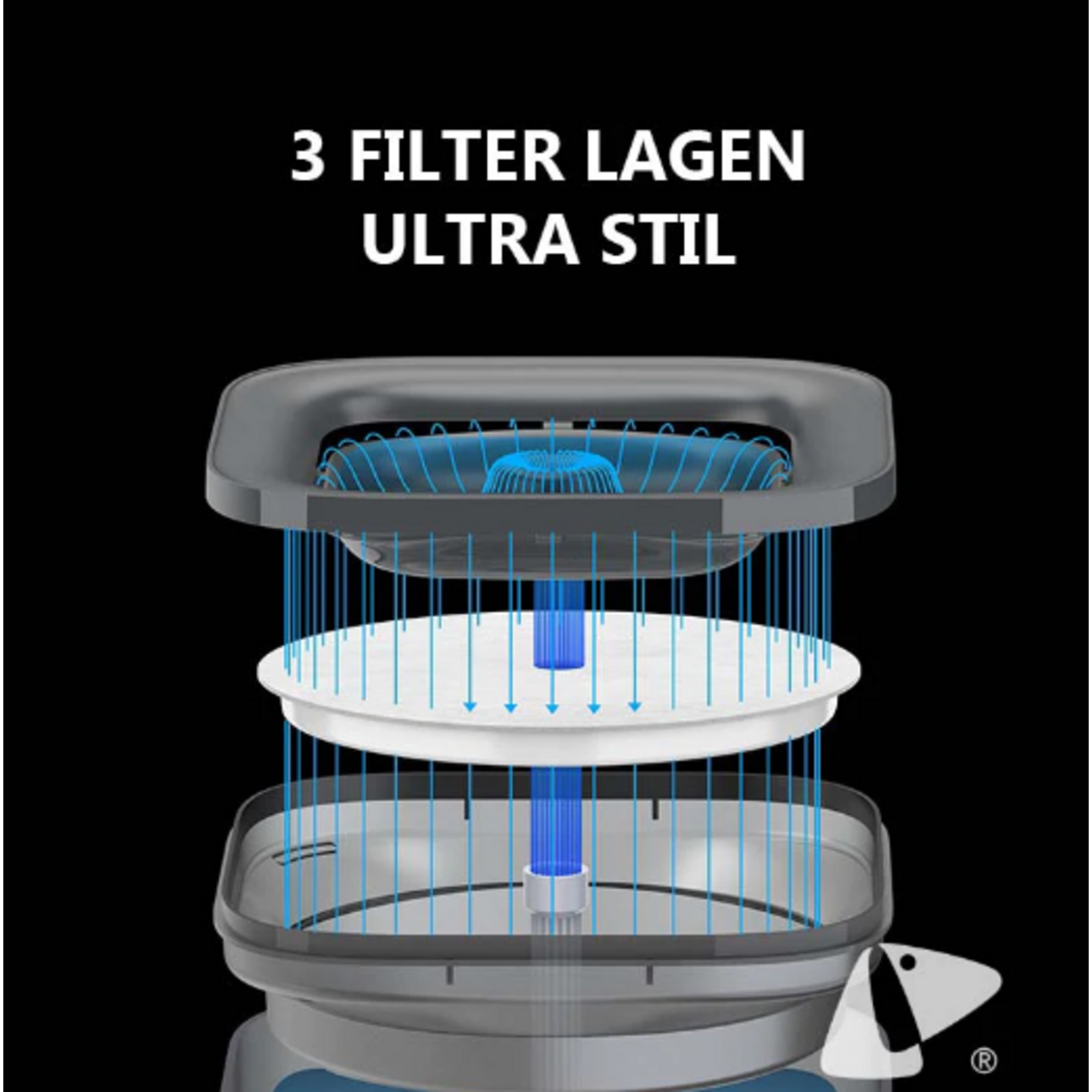 Petkit Eversweet Solo