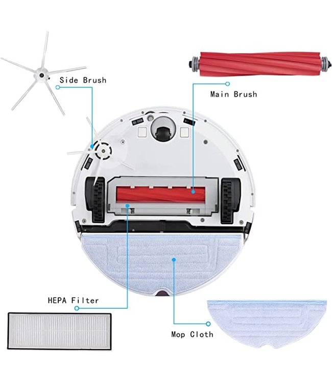 Roborock Roborock S7/Q7 Max/S7Maxv/S7 Maxv Ultra main brush
