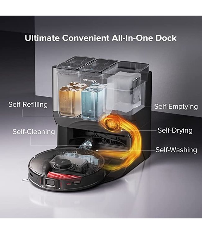 Roborock Roborock S8 Pro Ultra