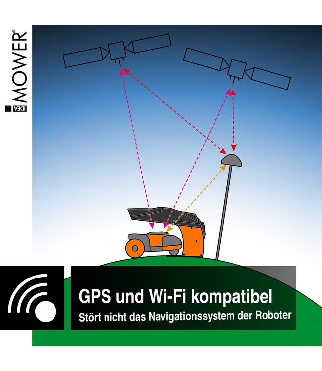 Ideamower IDEA MOWER Vader NaviMow Garage H serie