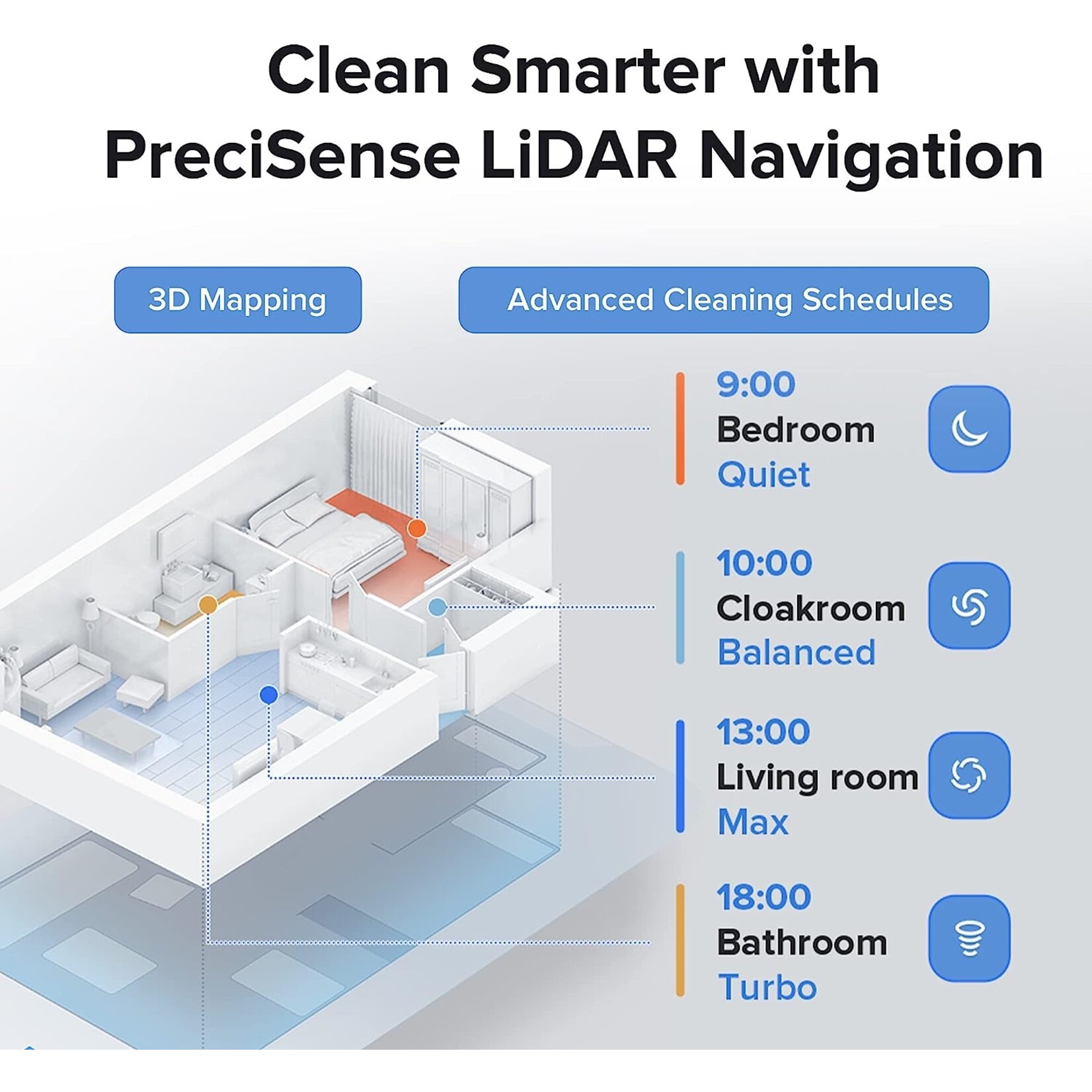 Roborock Roborock Q5 Pro Plus