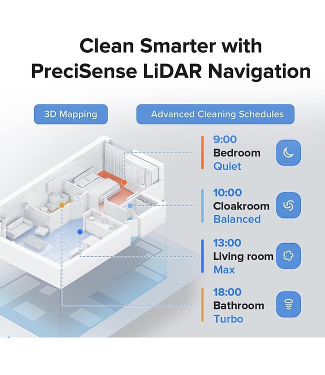 Roborock Roborock Q5 Pro Plus
