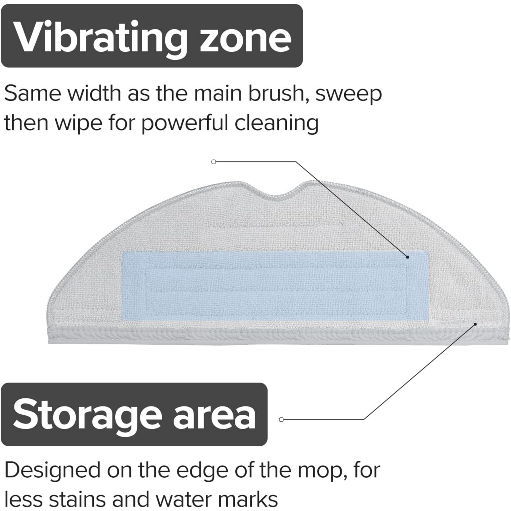 Roborock Roboroc 2x mop roroborock S8/S8 pro ultra/S8+/S7/S7+/S7 MaxV Ultra
