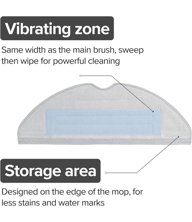 Roborock Roboroc 2x mop roroborock S8/S8 pro ultra/S8+/S7/S7+/S7 MaxV Ultra