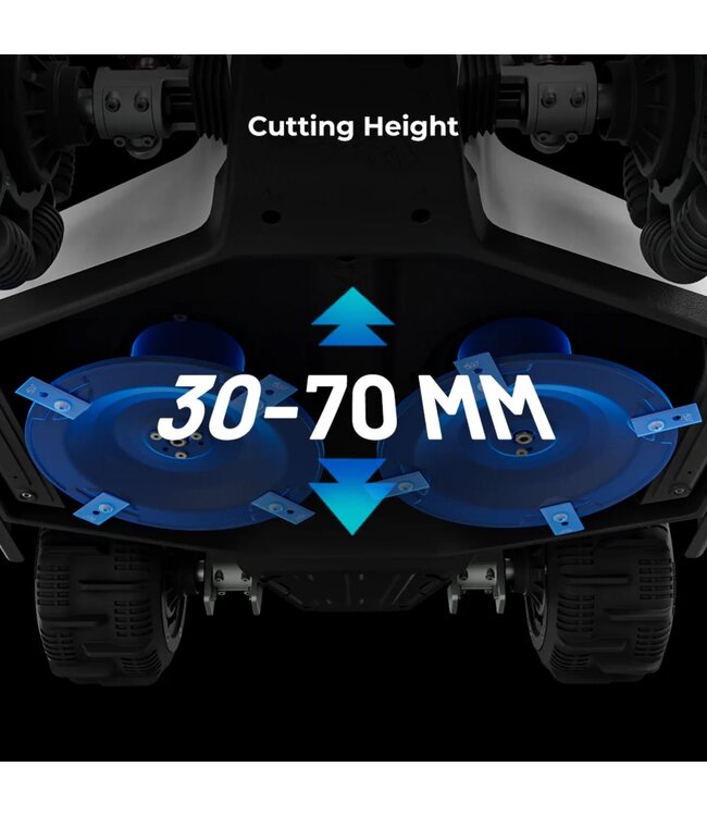 Mammotion MAMMOTION LUBA 2 AWD 10000
