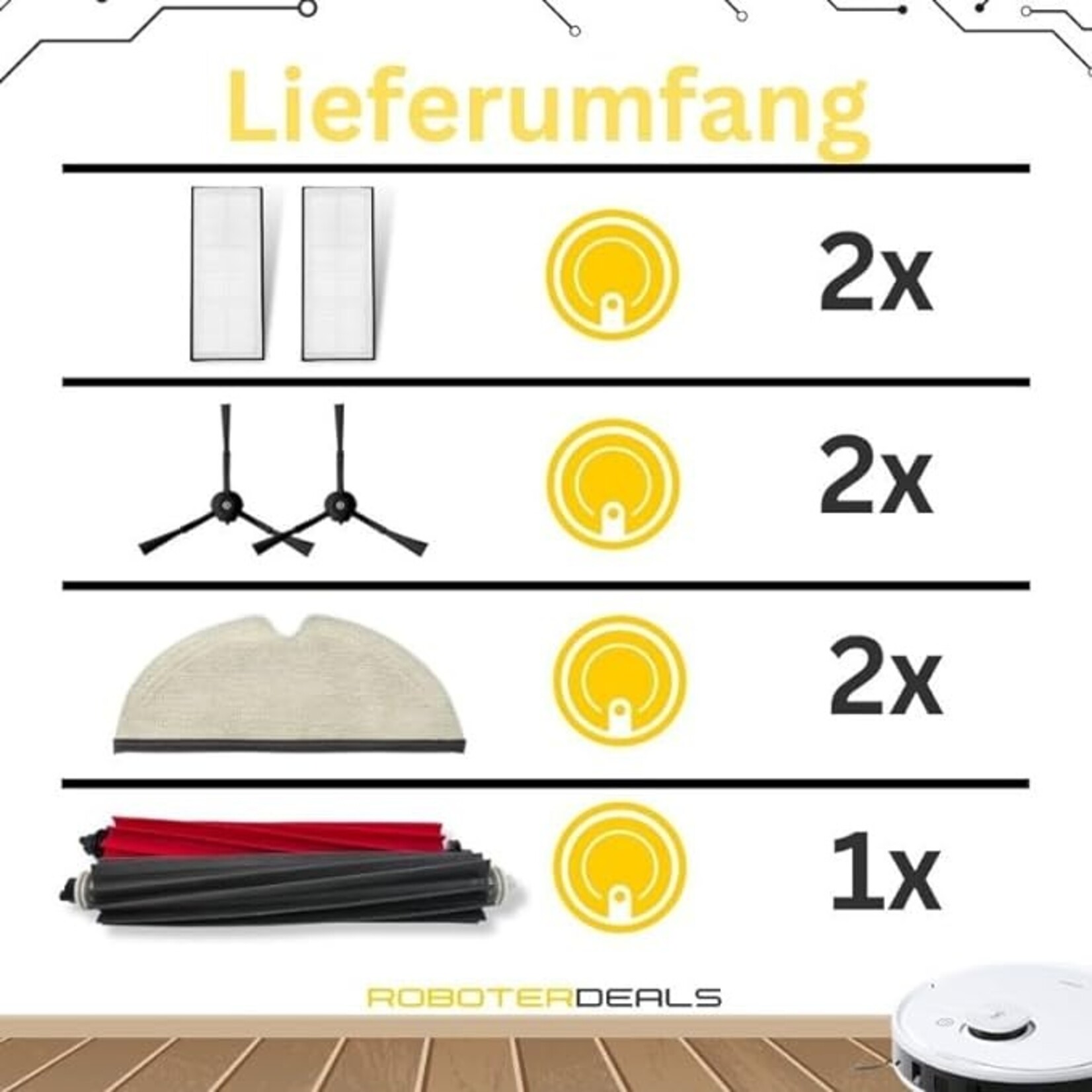 Roborock Accessoireset voor Roborock Q5, Q5 Plus, Q5 Pro, Q5 Pro Plus (2 hoofdborstels, 2 zijborstels, 2 filters, 2 pads)