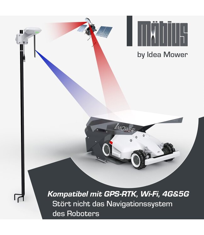 Ideamower IDEA MOWER Mammotion Luba garage